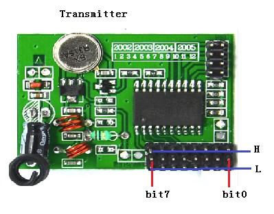 link decoder