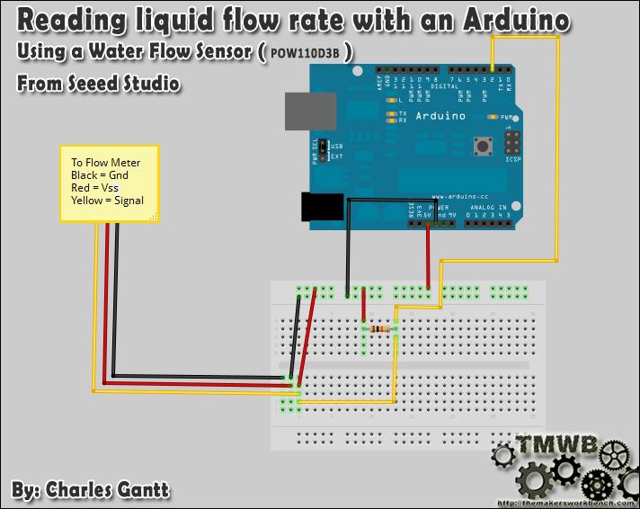 G1/2” DN15 Water Hall Flow Sensor for Arduino Fluid Control #1089