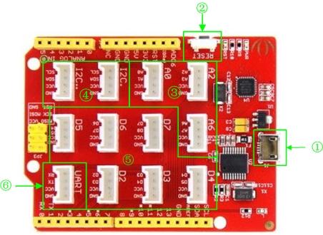 Seeeduino Lotus v1.0